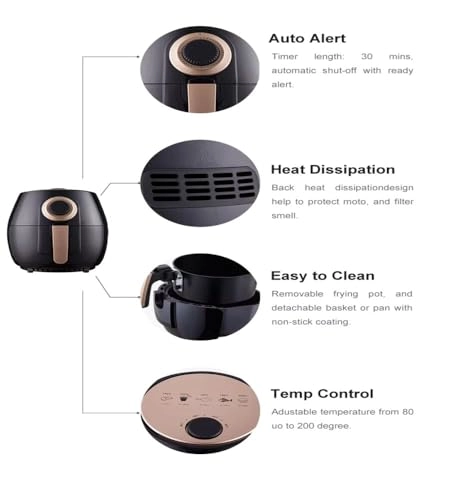 Air Fryer SC-18