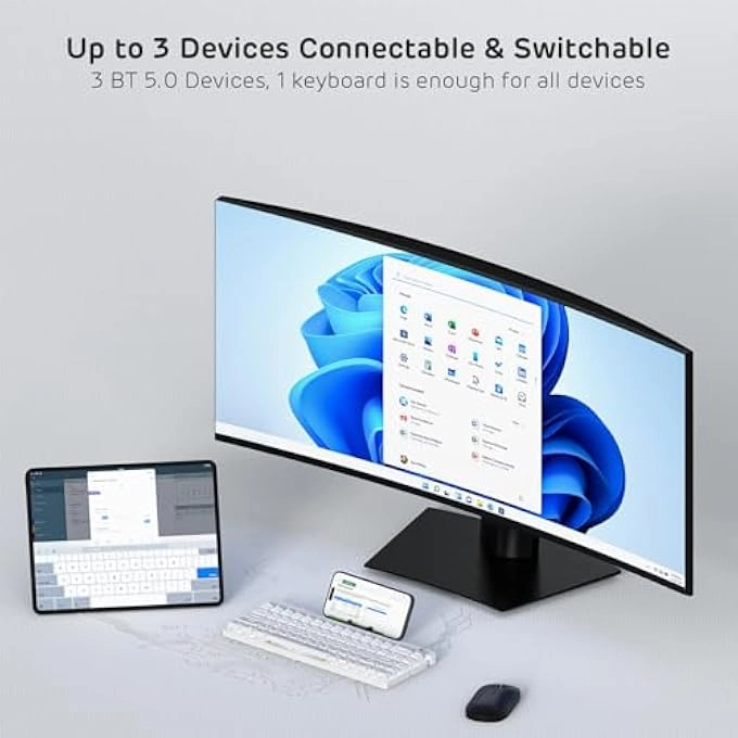 F68 - Wired/Wireless