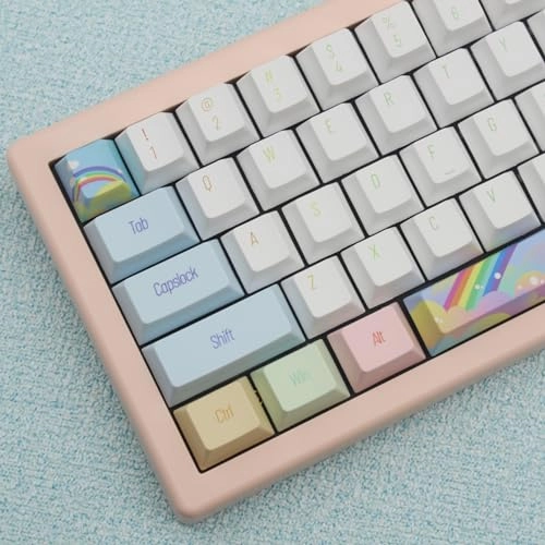 PBT Dye Sublimation Keycaps - ISO