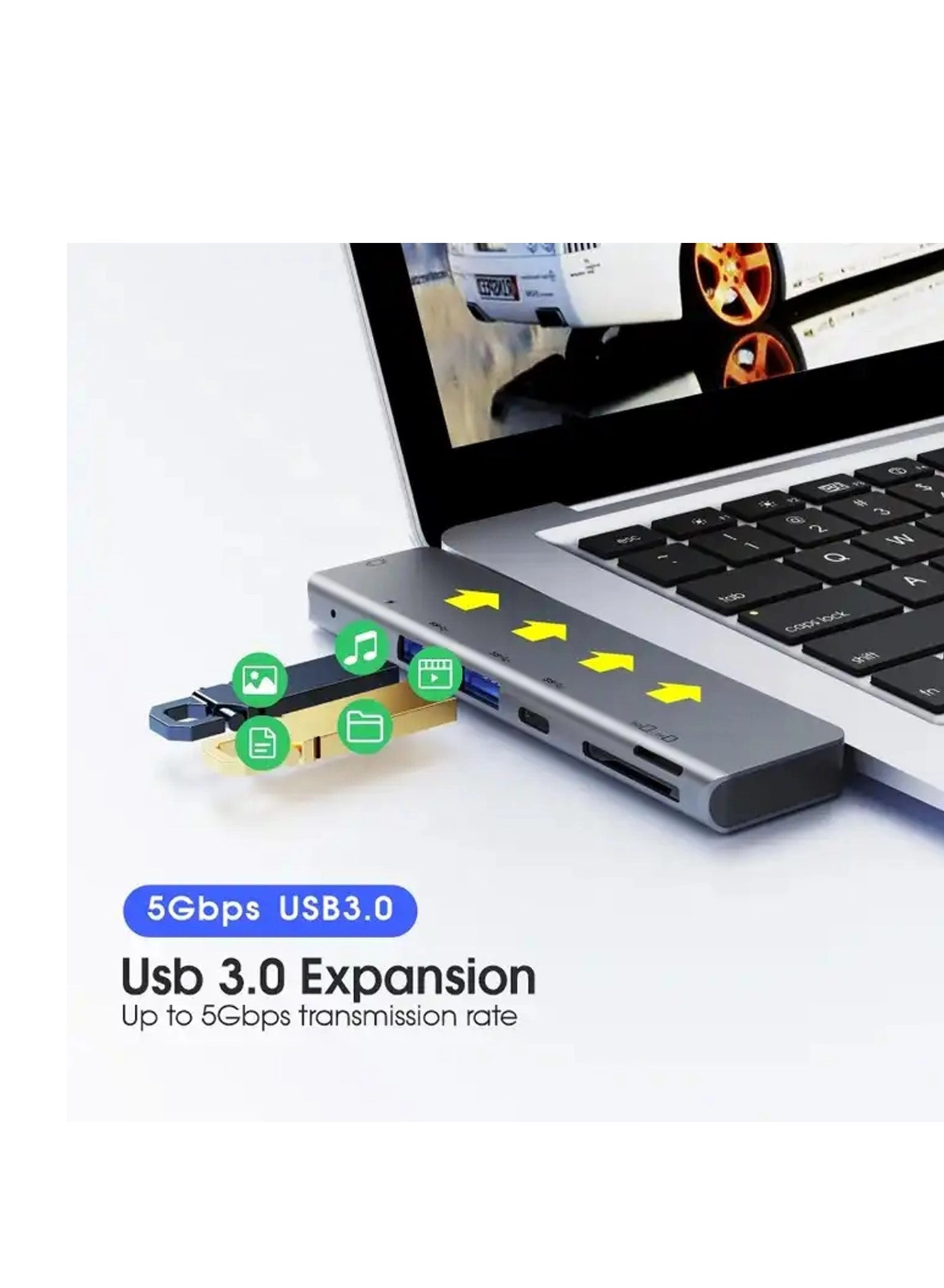 Duel USB C Hub - Thunderbolt 3 7-in-1 4K HDMI