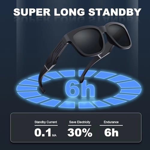 Smart Bluetooth Glasses - Clear Calls 6 Hours