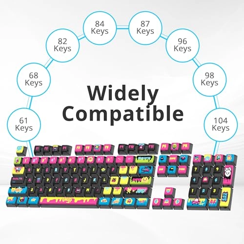 Pudding Keycaps - 120 keycaps ASA Profile PBT Dye-Sublimation