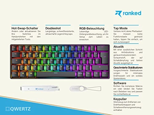 Supernova 60% - DE Wired