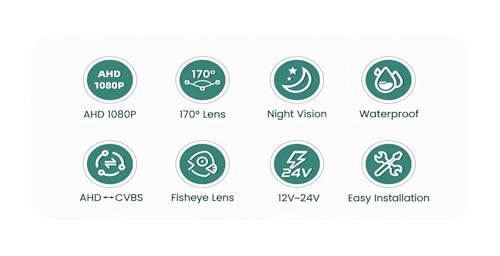 Rear View Camera Fisheye - Night vision Wired 1080P