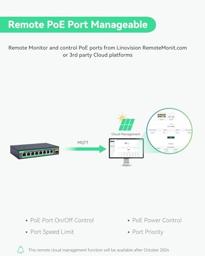 POE-SWR308G25 8-ports