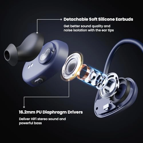 AirS1 Wireless Headphone