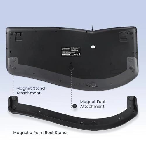 PERIBOARD-305 - UK Wired