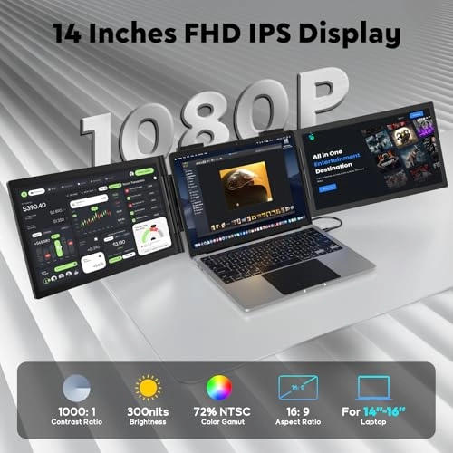 Z140A01D - 14 Inches 1920x1080