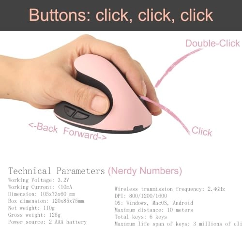 Left Handed Vertical Mouse - Wi-Fi