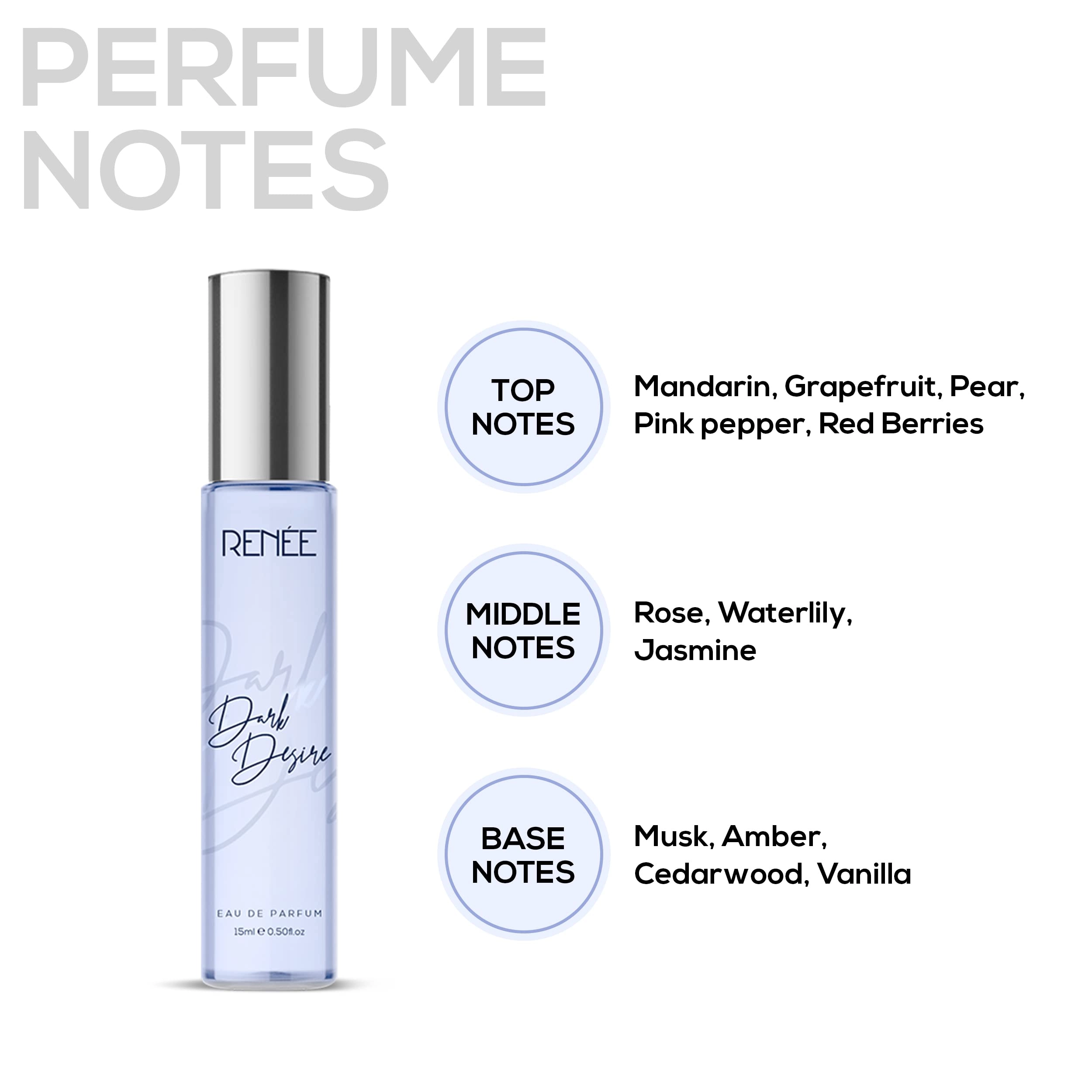 Red Noir + Bloom + OUD Aspire + Dark Desire - Eau De Parfum 4