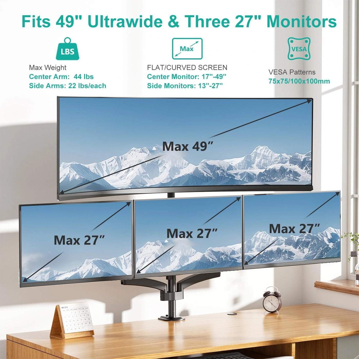 Quad Monitor Mount