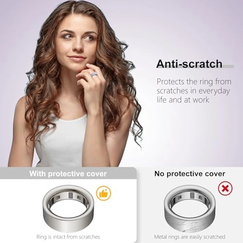 Smart Ring Protector - S:4/5/6/7