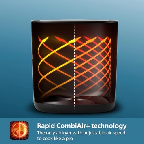 Philips 7000 Series XXXL HD9880/90