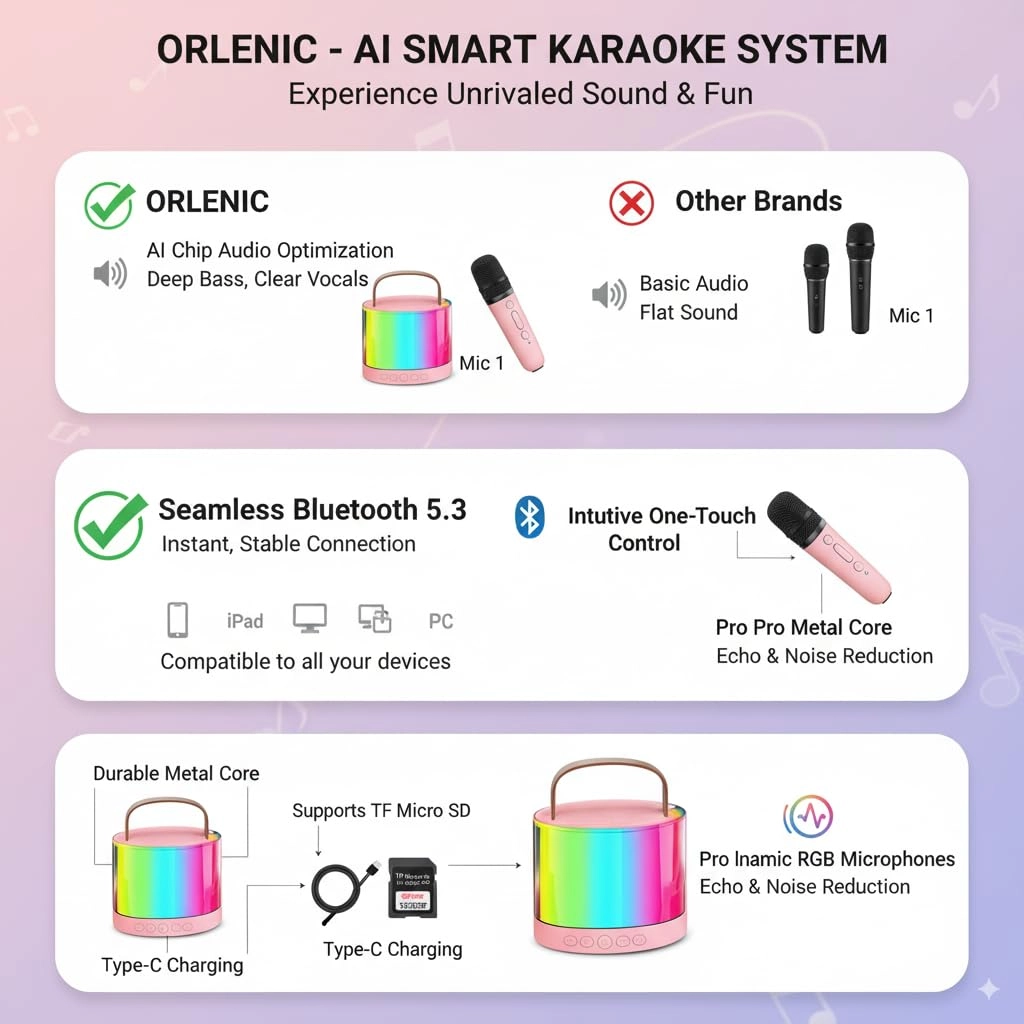 Portable Karaoke Machine - 2 7W