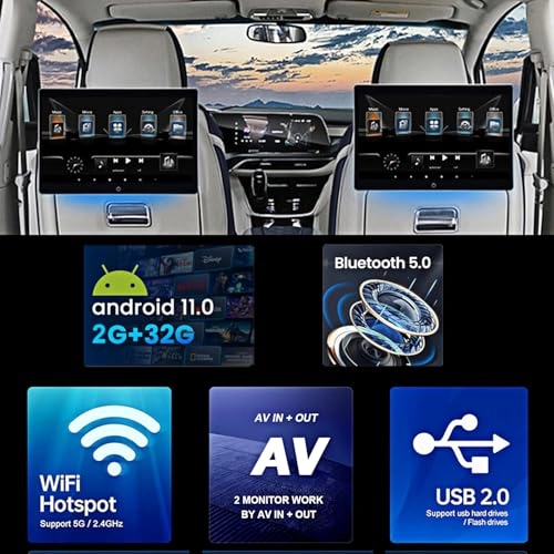 Android Headrest Monitor - 10.1 Inch