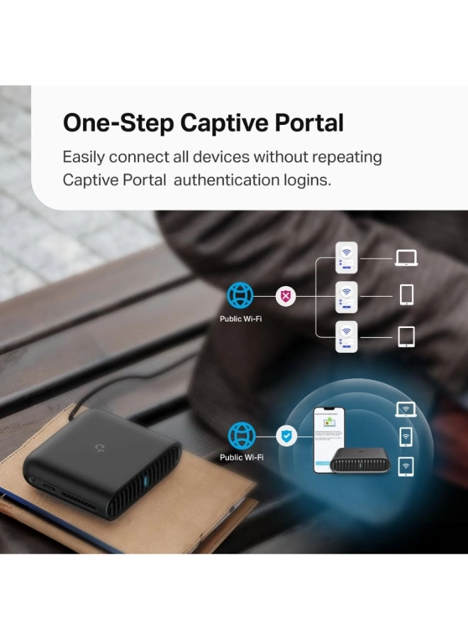 TL-WR1502X - 1201 Mbps 300 Mbps 802.11ax