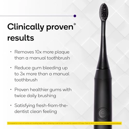 SG-987 - Electric Toothbrush Black Soft Bristle
