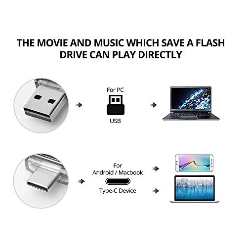 B08NCZ3WJ4 - USB 2.0 Type C 128GB