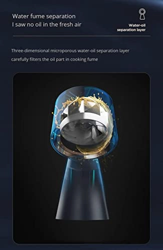 Desktop range hood - 3200RPM