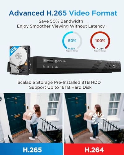 16 Channel Security Camera System 4K