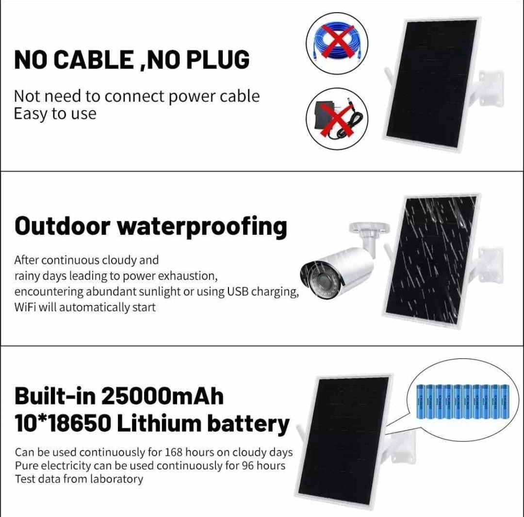 Outdoor Solar Powered 4G Router - 4G LTE WiFi
