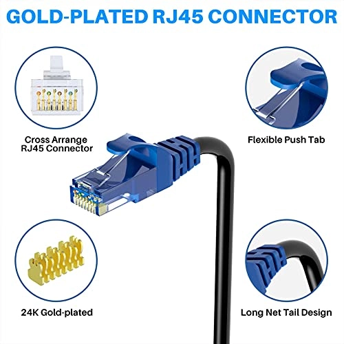 Cat 6 Outdoor Ethernet Cable - 100 Ft
