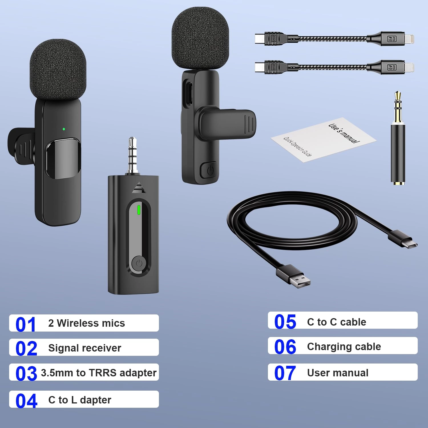 WM325 Wireless+Lightning+USB+3.5mm-Mini-Jack Microphone Pack