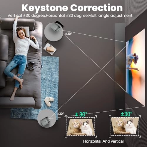 C8 Plus 350 ANSI 720p