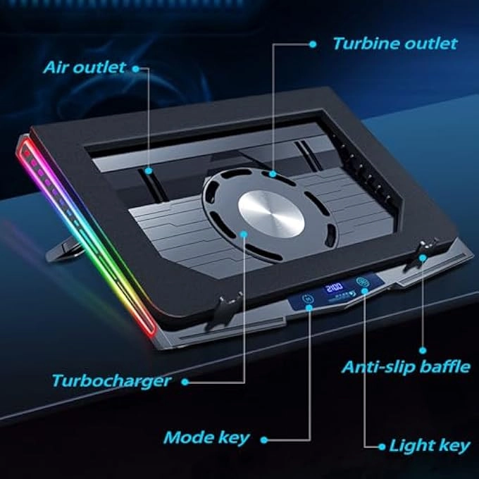 Gaming Laptop Cooling Pad - 15 piece(s) 15-18 inch