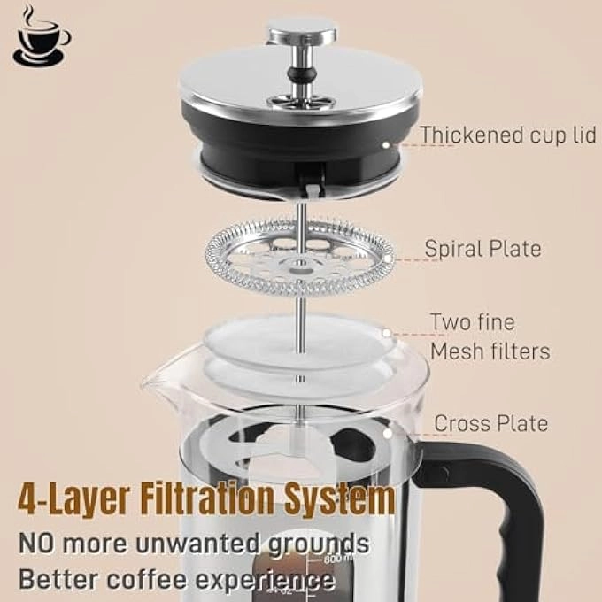 French Press - Borosilicate Glass Reusable Filters