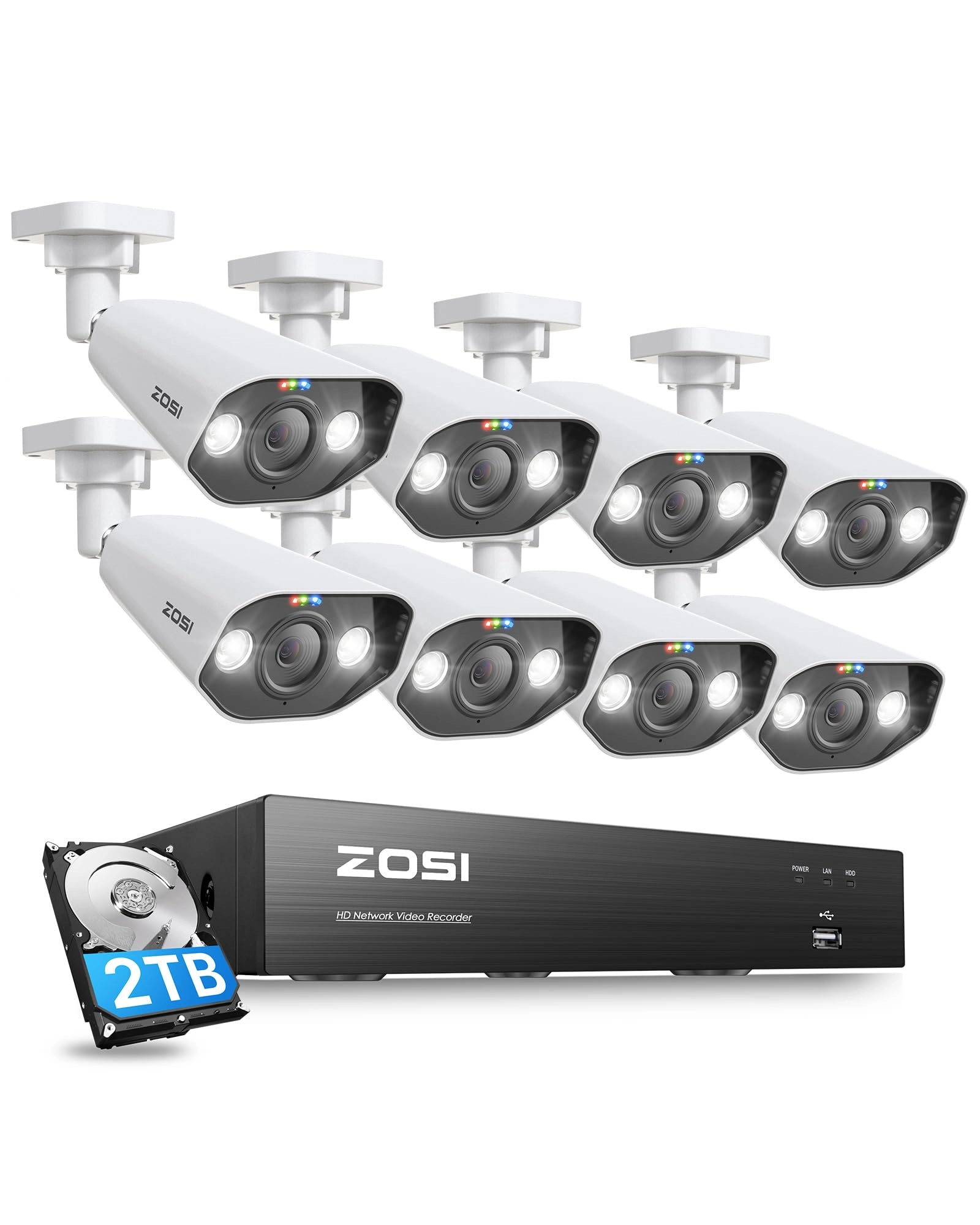 PoE Security Camera System - 8 channels