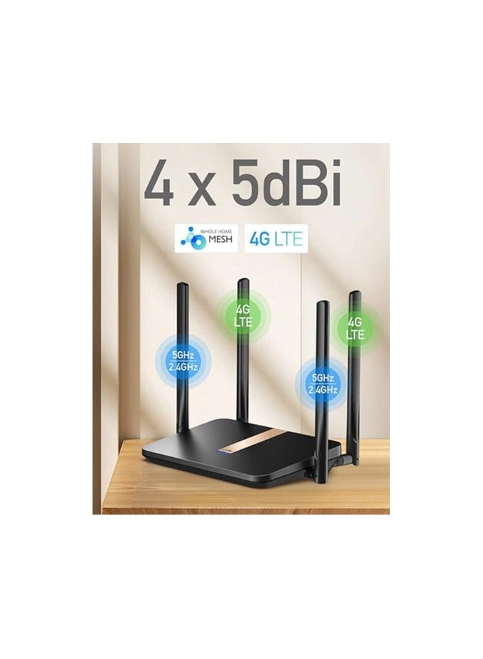 LT500D - 867Mbps
