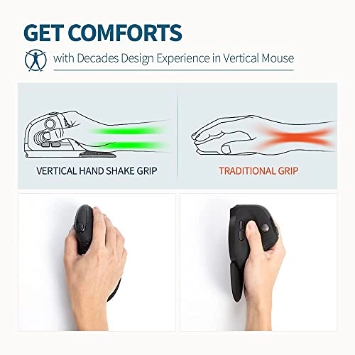 Seeker Ergonomic Mouse - Bluetooth, Radio Frequency, USB