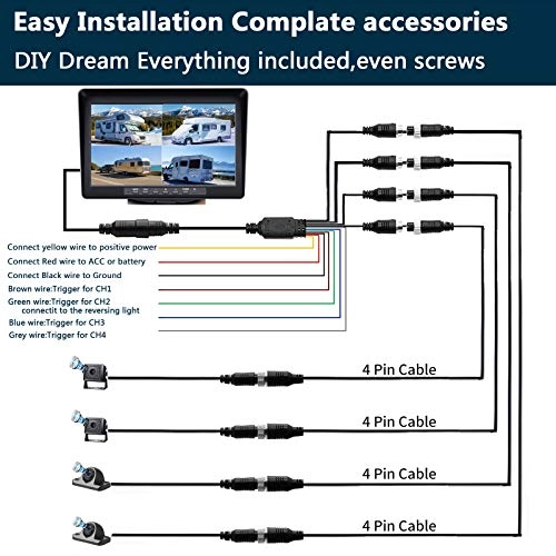 Backup Camera Monitor - Night vision Wired 1080P