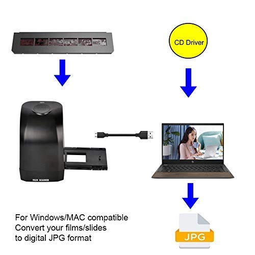 Portable Film Scanner - 8 Megapixel CMOS USB