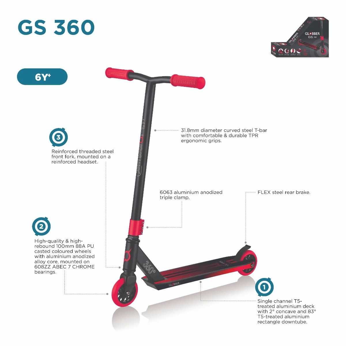 Gs 360 - 2-wheel 100mm wheels