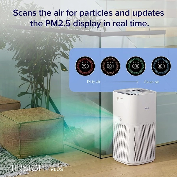Core 600S - 3175 Sq. Ft Smart WiFi PM2.5 Monitor