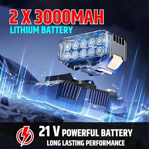 CIW 2145 - 300 Nm 1/2 inch