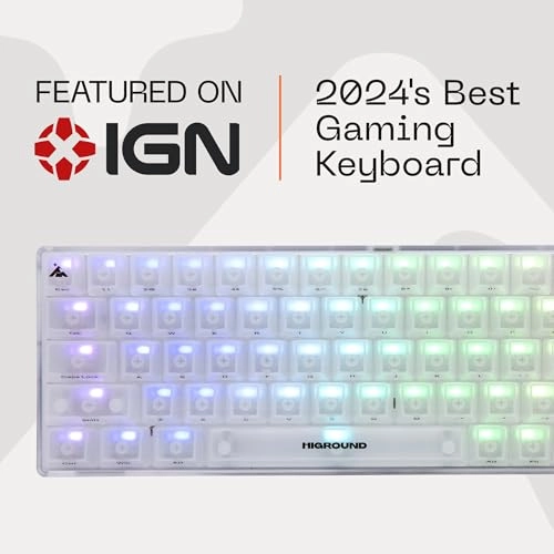 Crystal Opal Basecamp - 65% Wired