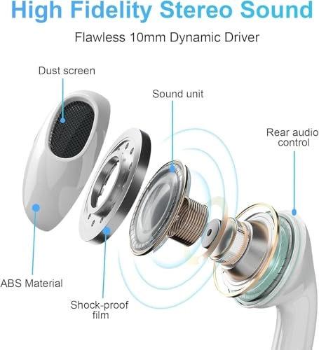 USB C Headphones Wired Earbud Pack