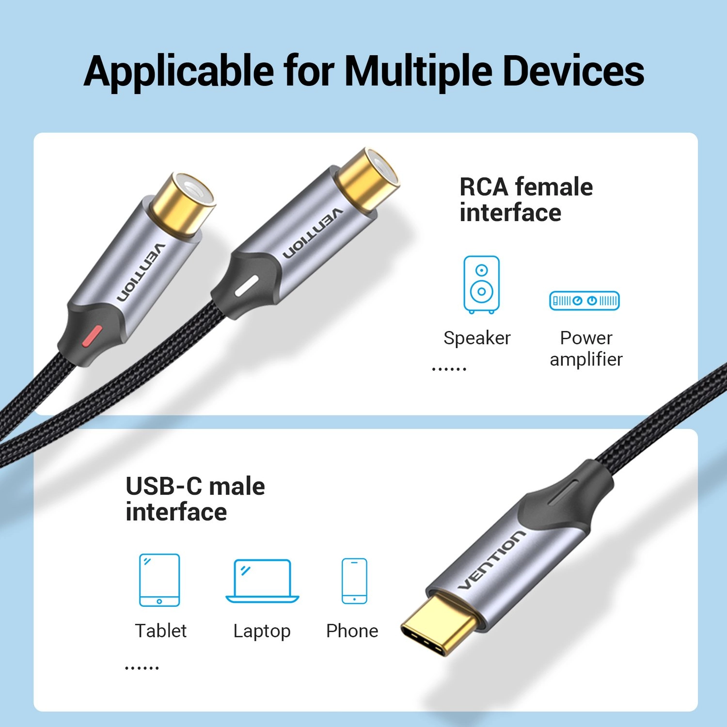 USB-C to RCA Cable USB-C Male to RCA Female 0.5m