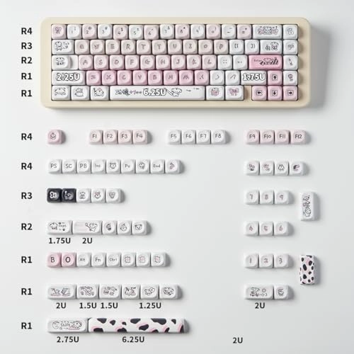 MOG Profile Keycap - Standard Layout USB-C