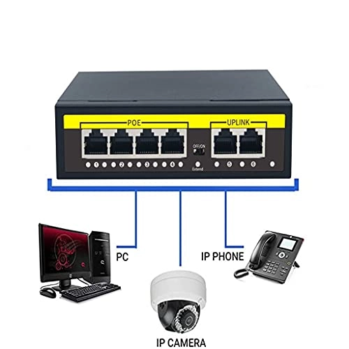 POE Switcher - 48V 4 100Mbps