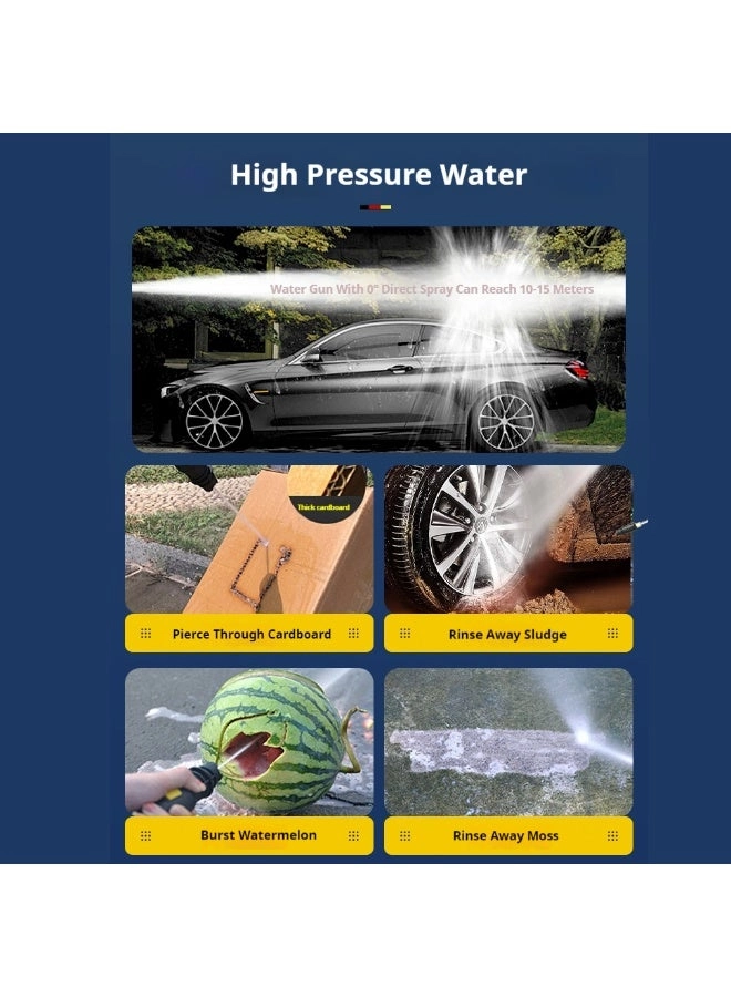 High Pressure Pump - 1800W 120 Bar 6.5L/Min