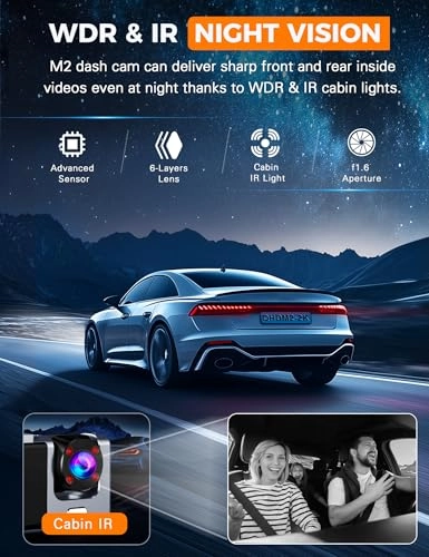 M2 - 2.5K+1080P+1080P