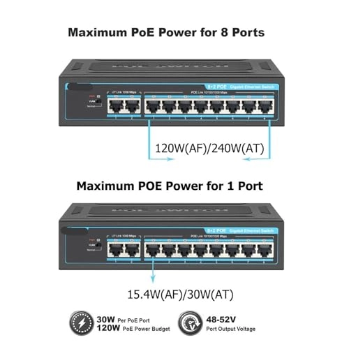 Ethernet Switch - 10-ports