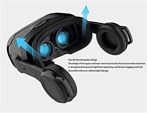 Virtual Reality Headset