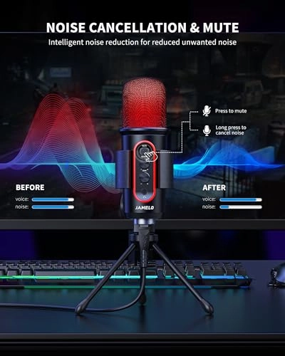 M02233 USB+3.5mm-Mini-Jack Microphone