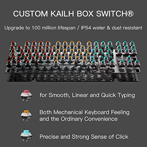 PowerBlade X5 - US USB-C