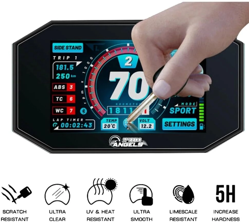 Speedometer Dashboard Screen Protector - Triumph Rocket 3 GT R